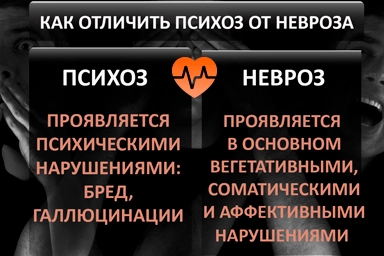 Лечение психоза в Рославле